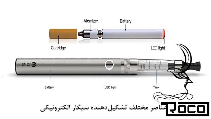 عناصر تشکیل‌دهنده سیگار الکترونیکی